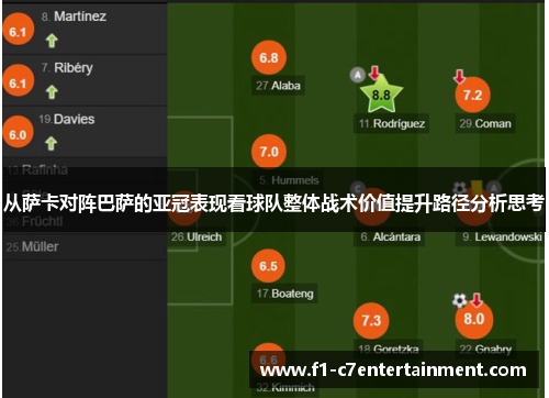 从萨卡对阵巴萨的亚冠表现看球队整体战术价值提升路径分析思考