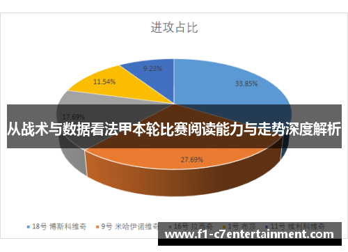 从战术与数据看法甲本轮比赛阅读能力与走势深度解析