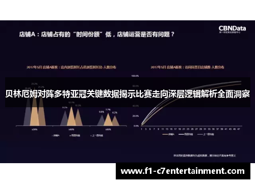 贝林厄姆对阵多特亚冠关键数据揭示比赛走向深层逻辑解析全面洞察 贝林厄姆对阵多特亚冠关键数据揭示比赛走向深层逻辑解析全面洞察