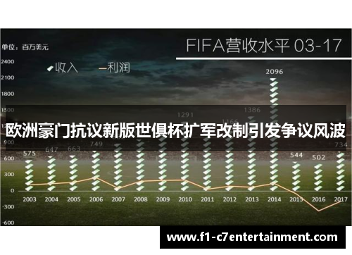 欧洲豪门抗议新版世俱杯扩军改制引发争议风波