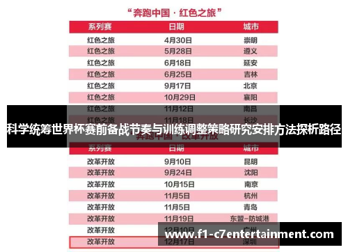 科学统筹世界杯赛前备战节奏与训练调整策略研究安排方法探析路径