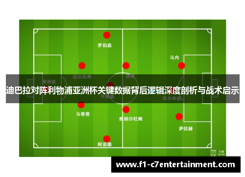 迪巴拉对阵利物浦亚洲杯关键数据背后逻辑深度剖析与战术启示