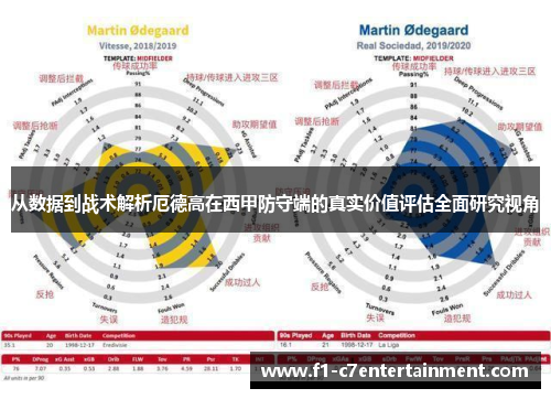 从数据到战术解析厄德高在西甲防守端的真实价值评估全面研究视角 从数据到战术解析厄德高在西甲防守端的真实价值评估全面研究视角