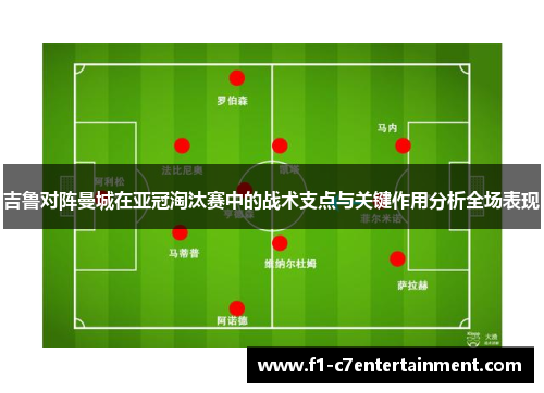 吉鲁对阵曼城在亚冠淘汰赛中的战术支点与关键作用分析全场表现