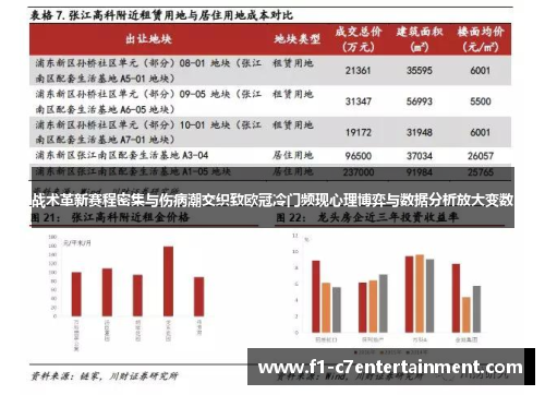 战术革新赛程密集与伤病潮交织致欧冠冷门频现心理博弈与数据分析放大变数 战术革新赛程密集与伤病潮交织致欧冠冷门频现心理博弈与数据分析放大变数