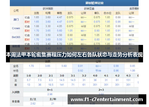 本周法甲本轮密集赛程压力如何左右各队状态与走势分析表现 本周法甲本轮密集赛程压力如何左右各队状态与走势分析表现